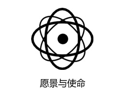 愿景與使命